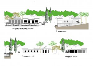 Architettura » Progetti vari in generale